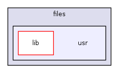 /home/trac-bitten-slave/build/on_firmware/opennet/packages/on-core/files/usr/