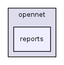 /home/trac-bitten-slave/build/on_firmware/opennet/packages/on-openvpn/files/usr/lib/opennet/reports/